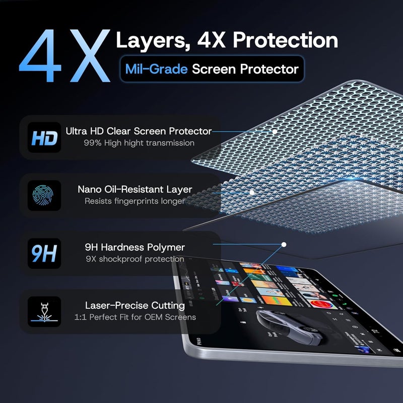 SUMK for Tesla Model Y Juniper & Model 3 Highland Screen Protector Accessories [9H & Anti-scratch] Front & Back Screen Protector for Model Y Premium (2025 2026)/ Model 3 Highland (2024-2026) - Glossy - Image 3